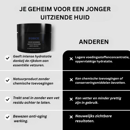 ForceSkin – Anti-Rimpelcrème van East Moon